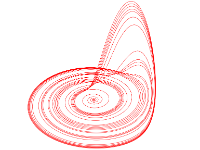 roessler_attractor2